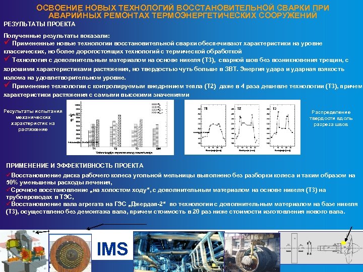 ОСВОЕНИЕ НОВЫХ ТЕХНОЛОГИЙ ВОССТАНОВИТЕЛЬНОЙ СВАРКИ ПРИ АВАРИЙНЫХ РЕМОНТАХ ТЕРМОЭНЕРГЕТИЧЕСКИХ СООРУЖЕНИЙ РЕЗУЛЬТАТЫ ПРОЕКТА Полученные результаты