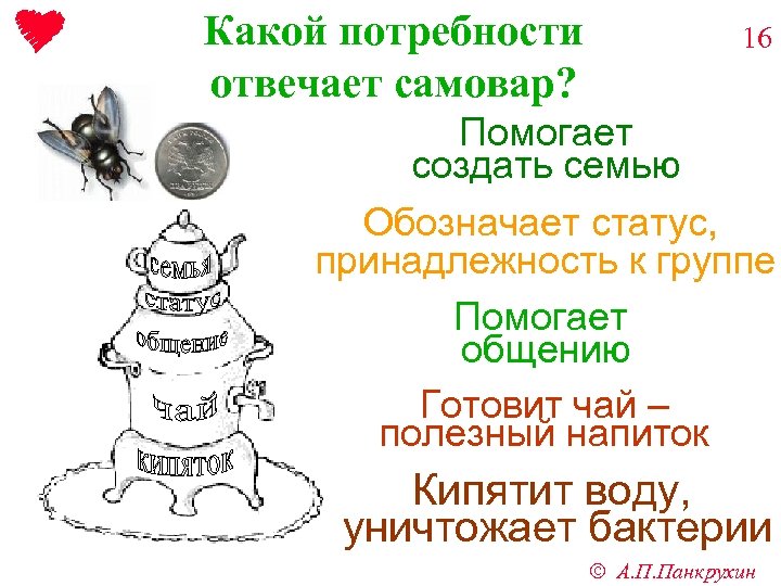 Какой потребности отвечает самовар? 16 Помогает создать семью Обозначает статус, принадлежность к группе Помогает