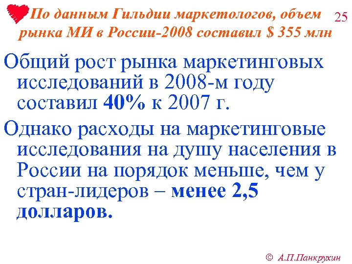 По данным Гильдии маркетологов, объем 25 рынка МИ в России-2008 составил $ 355 млн