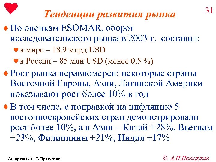 Тенденции развития рынка 31 ¨ По оценкам ESOMAR, оборот исследовательского рынка в 2003 г.