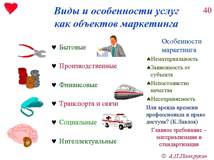 Виды и особенности услуг как объектов маркетинга © Бытовые © Производственные © Финансовые ©