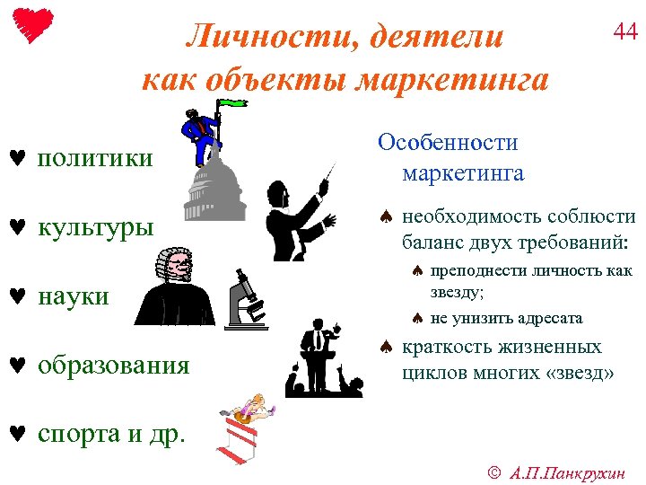 Личности, деятели как объекты маркетинга 44 © политики Особенности маркетинга © культуры ª необходимость