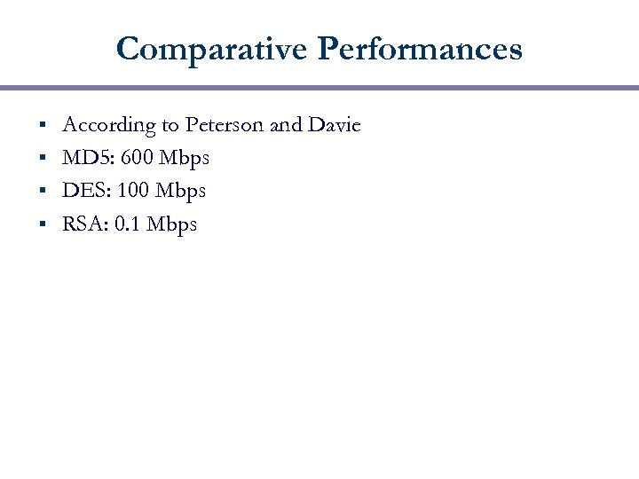 Comparative Performances According to Peterson and Davie § MD 5: 600 Mbps § DES: