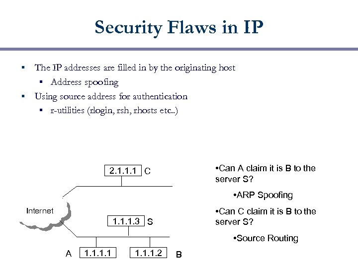 Security Flaws in IP The IP addresses are filled in by the originating host