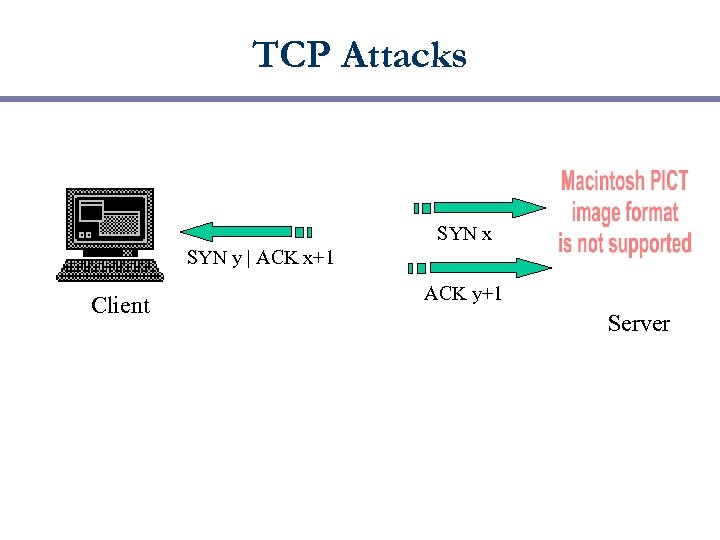 TCP Attacks SYN x SYN y | ACK x+1 Client ACK y+1 Server 