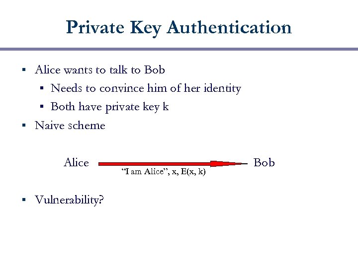 Private Key Authentication Alice wants to talk to Bob § Needs to convince him