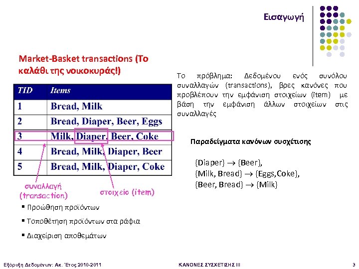 Εισαγωγή Market-Basket transactions (Το καλάθι της νοικοκυράς!) Το πρόβλημα: Δεδομένου ενός συνόλου συναλλαγών (transactions),