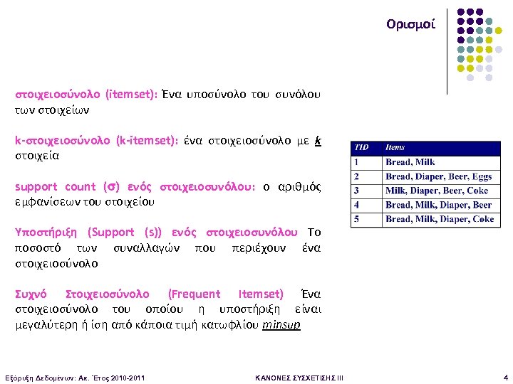 Ορισμοί στοιχειοσύνολο (itemset): Ένα υποσύνολο του συνόλου των στοιχείων k-στοιχειοσύνολο (k-itemset): ένα στοιχειοσύνολο με