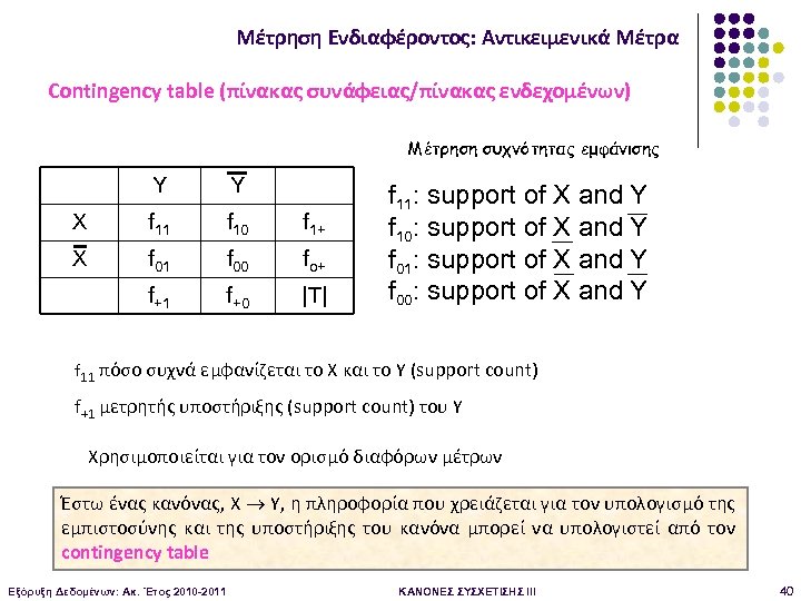 Μέτρηση Ενδιαφέροντος: Αντικειμενικά Μέτρα Contingency table (πίνακας συνάφειας/πίνακας ενδεχομένων) Μέτρηση συχνότητας εμφάνισης Y Y