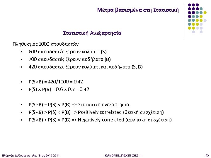 Μέτρα βασισμένα στη Στατιστική Ανεξαρτησία Πληθυσμός 1000 σπουδαστών § 600 σπουδαστές ξέρουν κολύμπι (S)