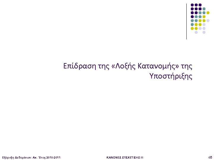 Επίδραση της «Λοξής Κατανομής» της Υποστήριξης Εξόρυξη Δεδομένων: Ακ. Έτος 2010 -2011 ΚΑΝΟΝΕΣ ΣΥΣΧΕΤΙΣΗΣ