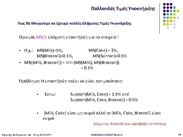 Πολλαπλές Τιμές Υποστήριξης Πως θα Μπορούμε να έχουμε πολλές Ελάχιστες Τιμές Υποστήριξης Ορισμός MS(i):