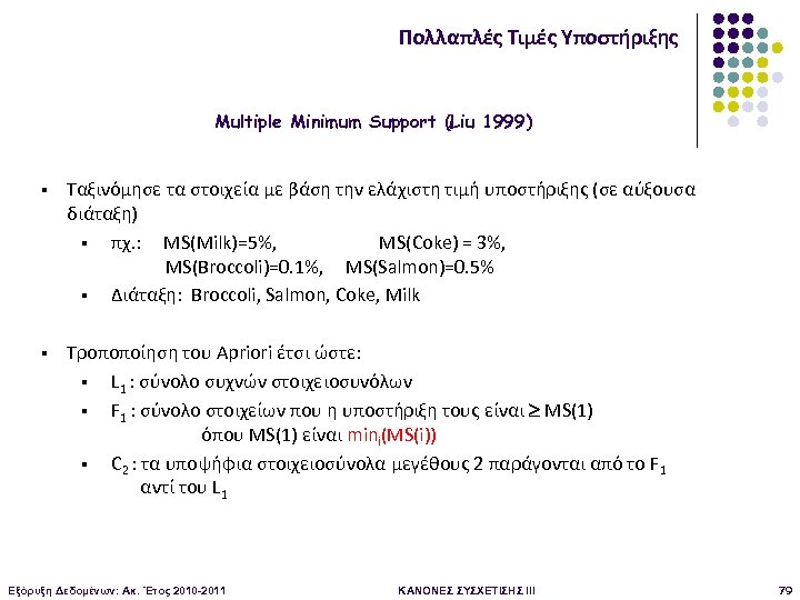 Πολλαπλές Τιμές Υποστήριξης Multiple Minimum Support (Liu 1999) § Ταξινόμησε τα στοιχεία με βάση