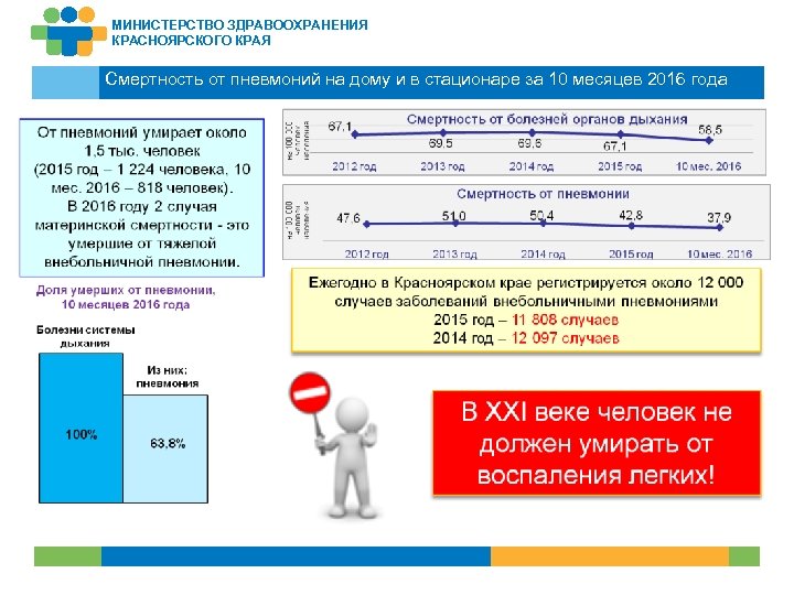 Аис мз красноярск