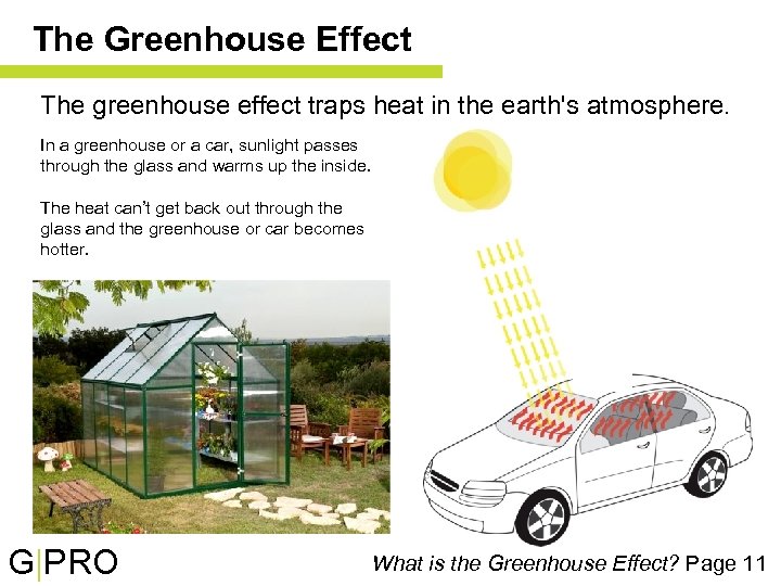 The Greenhouse Effect The greenhouse effect traps heat in the earth's atmosphere. In a