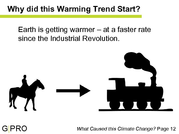 Why did this Warming Trend Start? Earth is getting warmer – at a faster