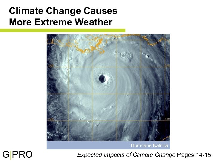 Climate Change Causes More Extreme Weather Hurricane Katrina G|PRO Expected Impacts of Climate Change