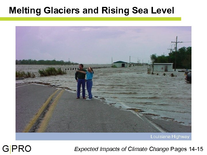 Melting Glaciers and Rising Sea Level Louisiana Highway G|PRO Expected Impacts of Climate Change