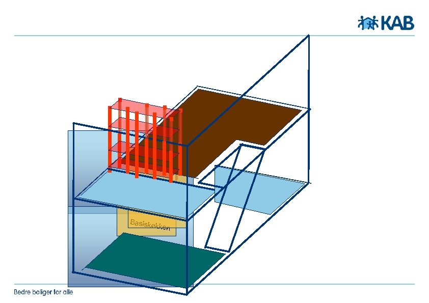 Badevære lse Basiskø kken 