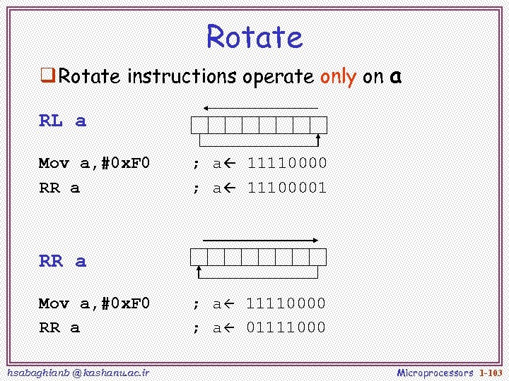 Rotate q Rotate instructions operate only on a RL a Mov a, #0 x.