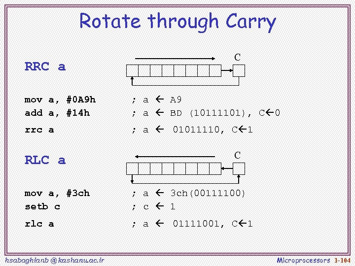 Rotate through Carry RRC a C mov a, #0 A 9 h add a,