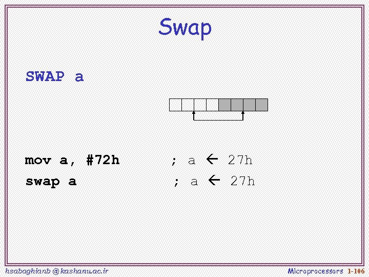 Swap SWAP a mov a, #72 h swap a hsabaghianb @ kashanu. ac. ir