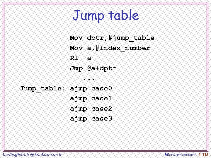 Jump table Mov dptr, #jump_table Mov a, #index_number Rl a Jmp @a+dptr. . .