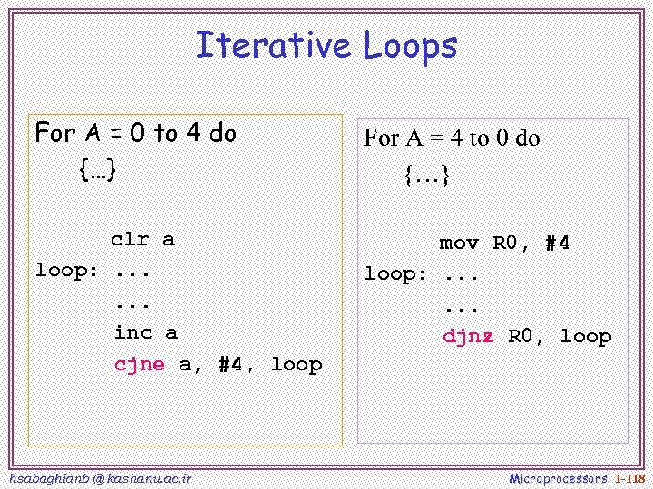 Iterative Loops For A = 0 to 4 do {…} For A = 4