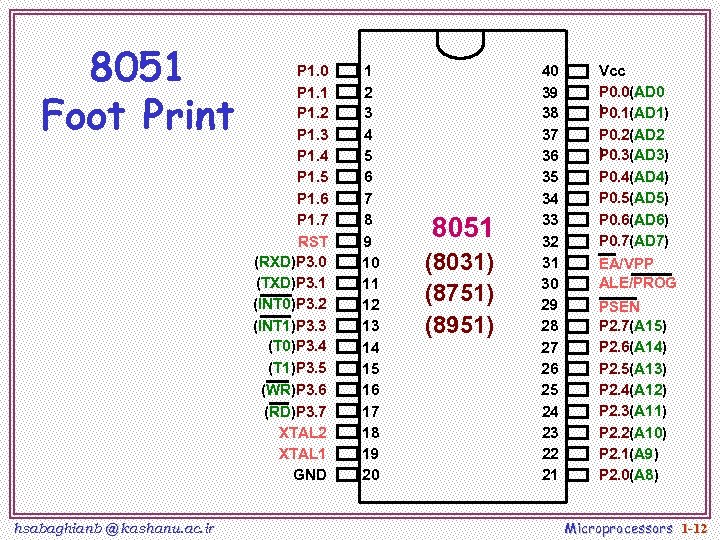 8051 Foot Print P 1. 0 P 1. 1 P 1. 2 P 1.