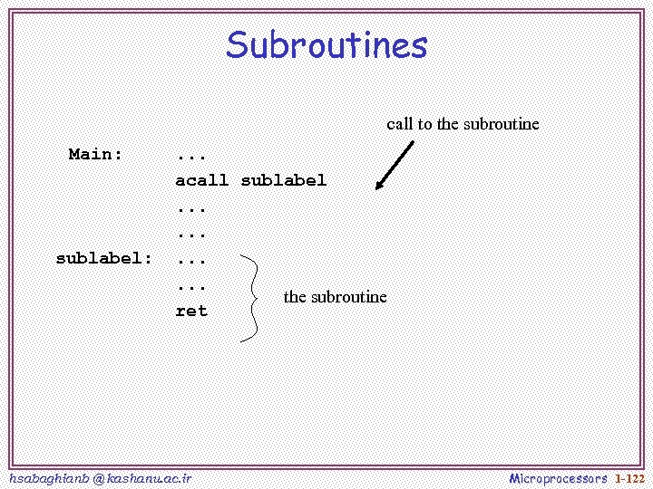 Subroutines call to the subroutine Main: sublabel: . . . acall sublabel. . .
