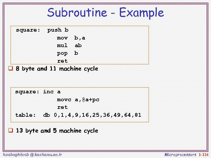 Subroutine - Example square: push b mov b, a mul ab pop b ret