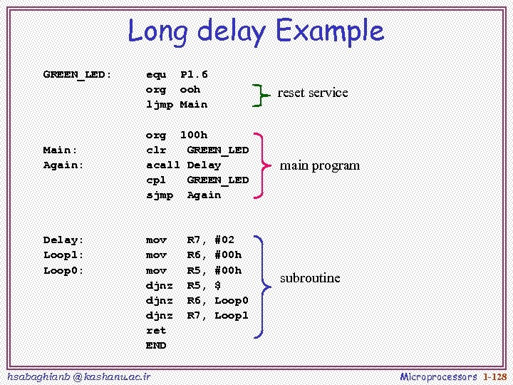 Long delay Example GREEN_LED: Main: Again: Delay: Loop 1: Loop 0: equ P 1.