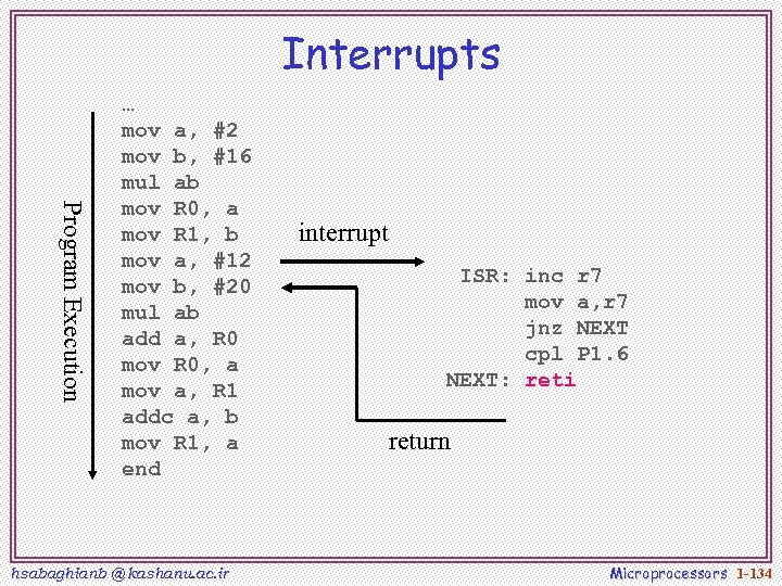 Interrupts Program Execution … mov a, #2 mov b, #16 mul ab mov R