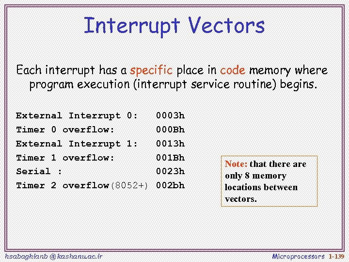 Interrupt Vectors Each interrupt has a specific place in code memory where program execution
