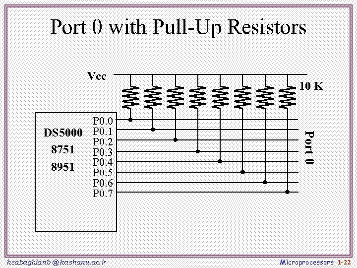 Port 0 with Pull-Up Resistors Vcc hsabaghianb @ kashanu. ac. ir Port 0 P