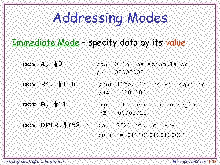 Addressing Modes Immediate Mode – specify data by its value mov A, #0 ;