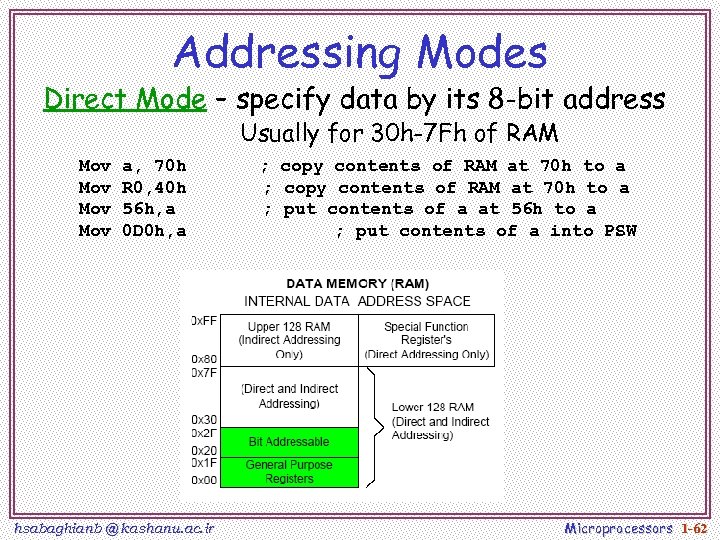 Addressing Modes Direct Mode – specify data by its 8 -bit address Usually for