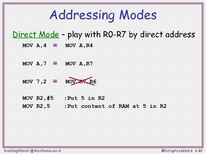 Addressing Modes Direct Mode – play with R 0 -R 7 by direct address