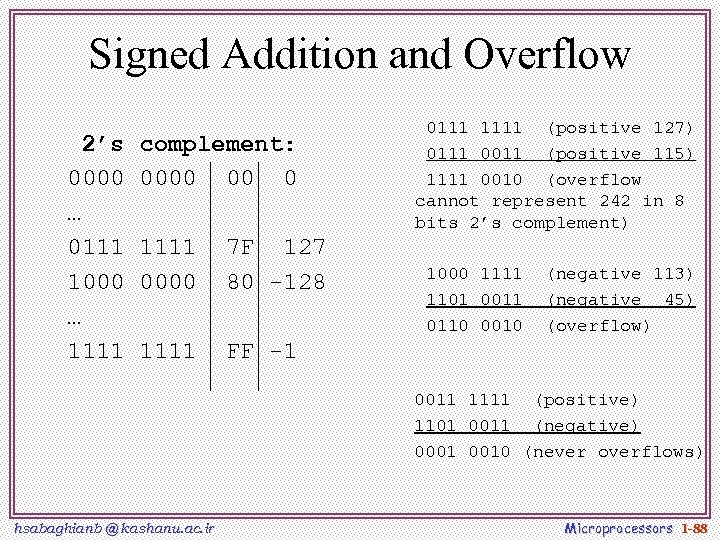 Signed Addition and Overflow 2’s 0000 … 0111 1000 … 1111 complement: 0000 00