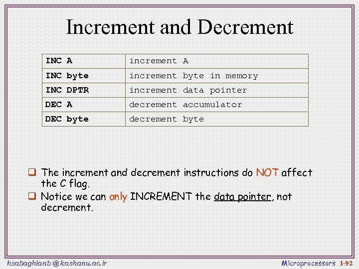 Increment and Decrement INC A increment A INC byte increment byte in memory INC