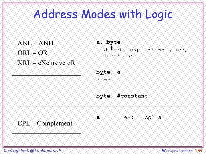 Address Modes with Logic ANL – AND ORL – OR XRL – e. Xclusive