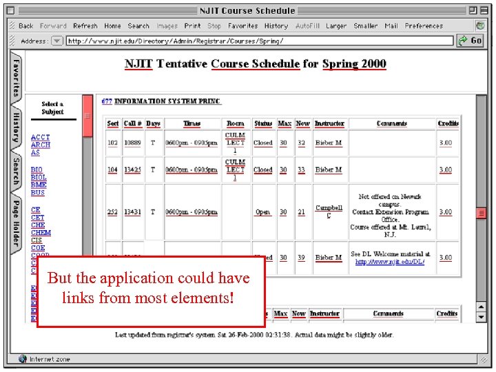 But the application could have links from most elements! 
