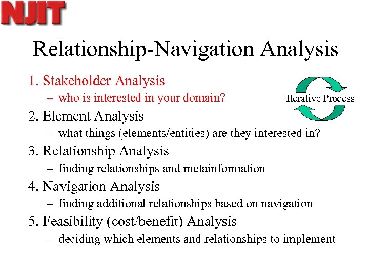 Relationship-Navigation Analysis 1. Stakeholder Analysis – who is interested in your domain? Iterative Process