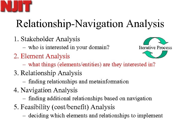 Relationship-Navigation Analysis 1. Stakeholder Analysis – who is interested in your domain? Iterative Process