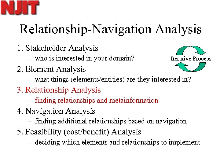 Relationship-Navigation Analysis 1. Stakeholder Analysis – who is interested in your domain? Iterative Process