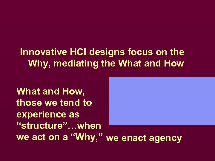Innovative HCI designs focus on the Why, mediating the What and How, those we