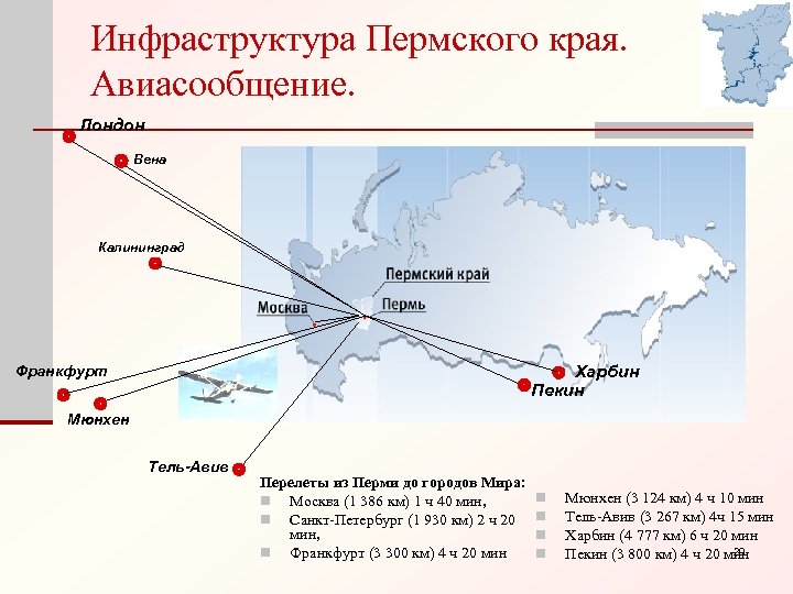 Инфраструктура Пермского края. Авиасообщение. Лондон Вена Калининград Харбин Пекин Франкфурт Мюнхен Тель-Авив Перелеты из
