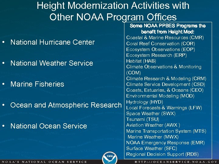 Height Modernization Activities with Other NOAA Program Offices • National Hurricane Center • National