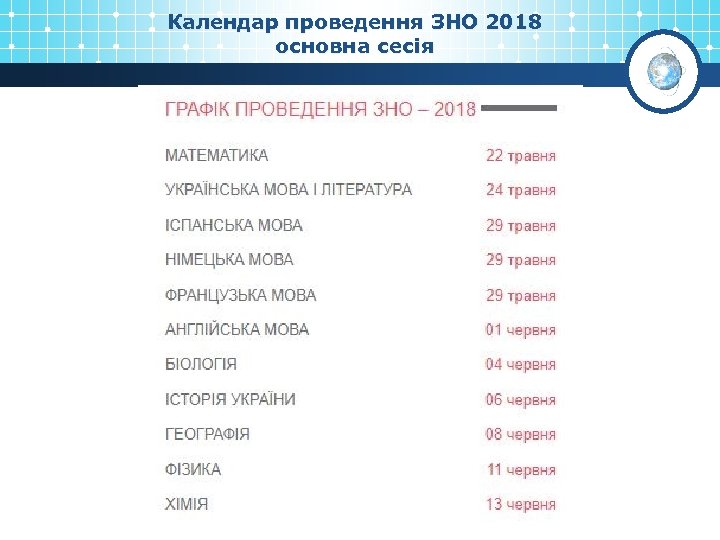 Календар проведення ЗНО 2018 основна сесія 