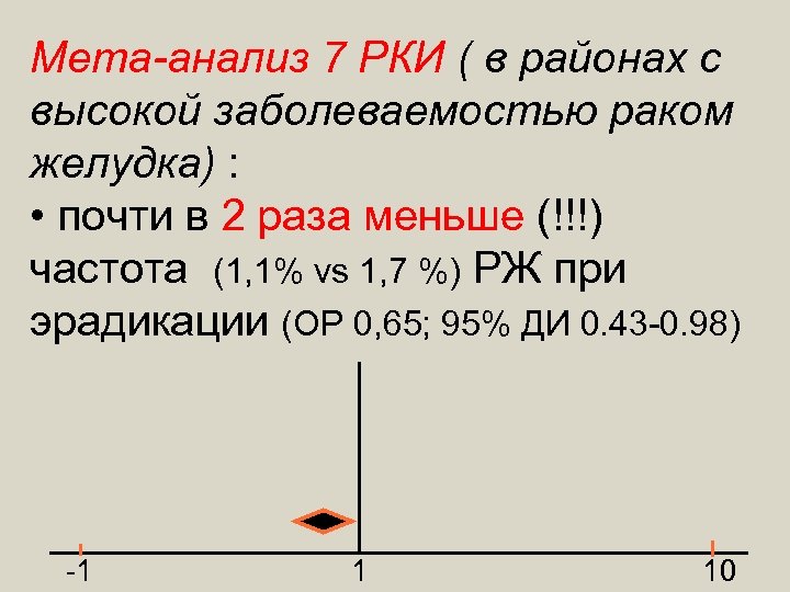 Мета-анализ 7 РКИ ( в районах с высокой заболеваемостью раком желудка) : • почти